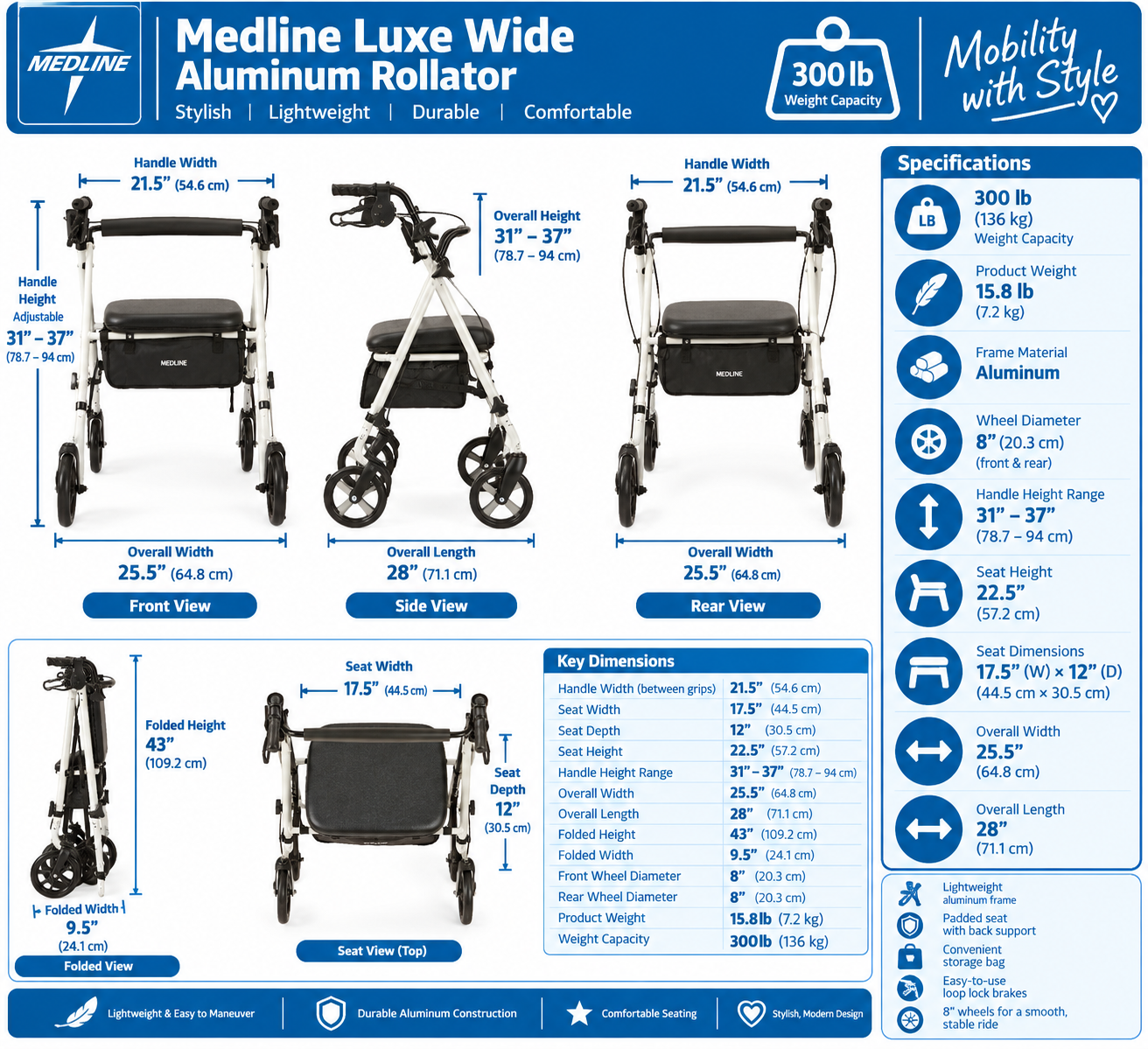 medline-luxe-wide-rollator-specifications.png