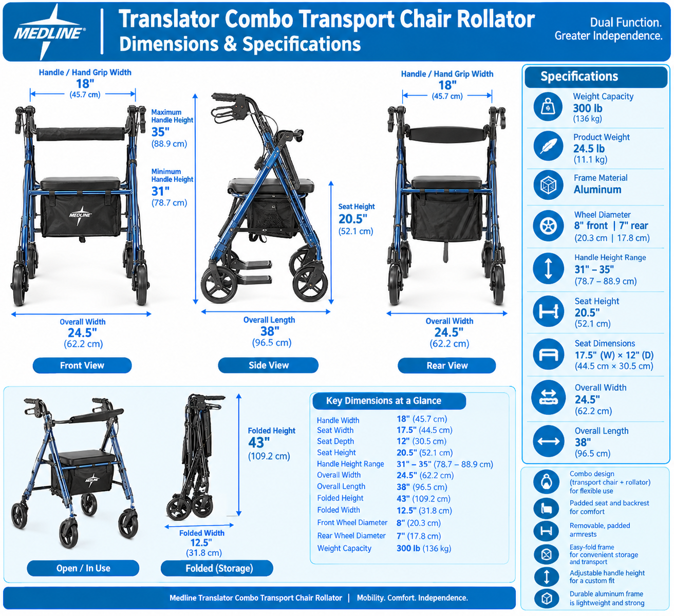 medline-rollator-transport-chair-dimensions-sheet.png medline-rollator-transport-chair-dimensions-sheet.png
