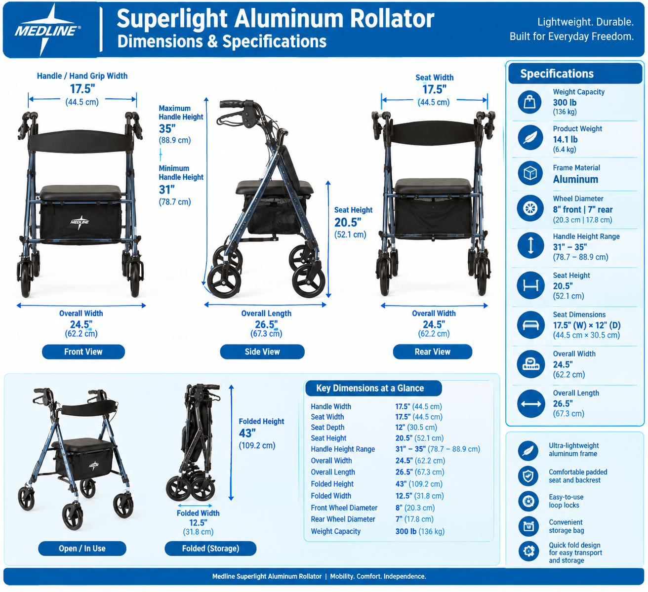 medline-superlight-rollator-specifications.png