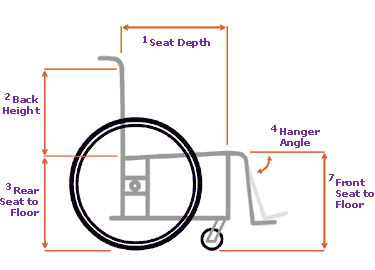 Helio A6 Technical Measurement Diagram 1
