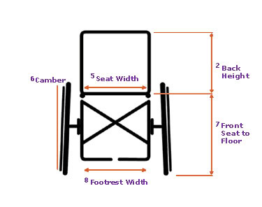 Helio A6 Technical Measurement Diagram 2
