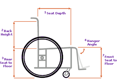 Helio A7 Technical Measurement Diagram 1