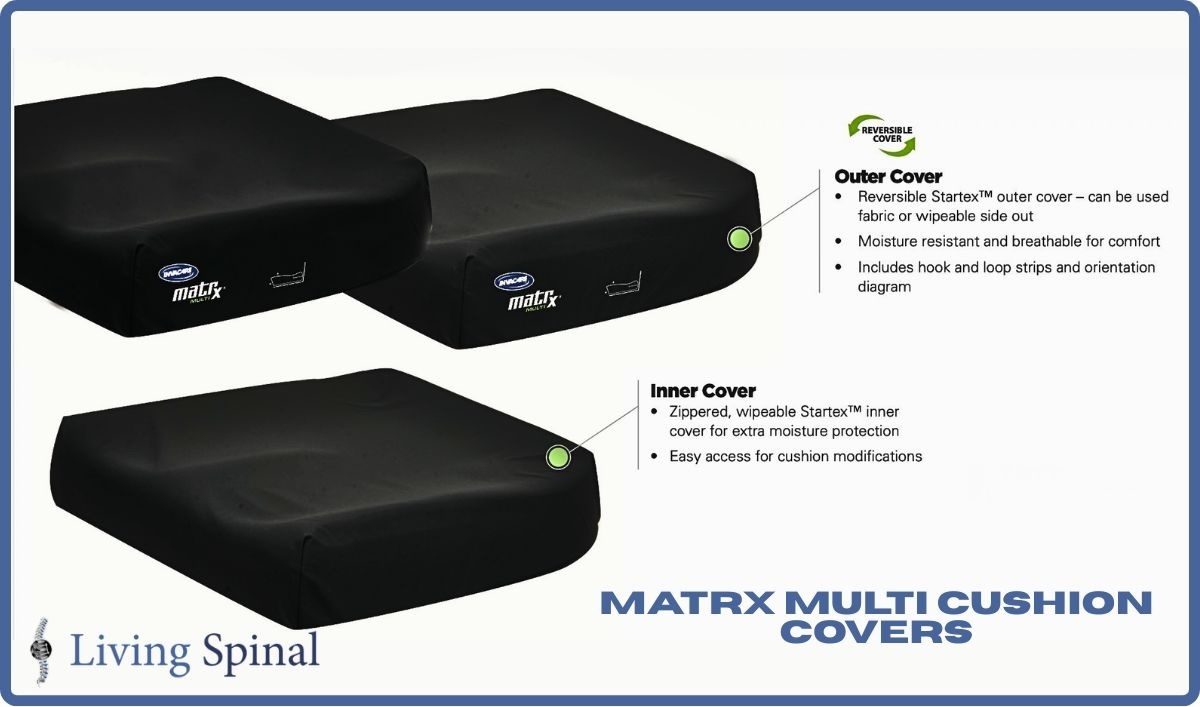 motionconcepts-cush-multi-web-product-cushion-cover-living-spinal.jpg