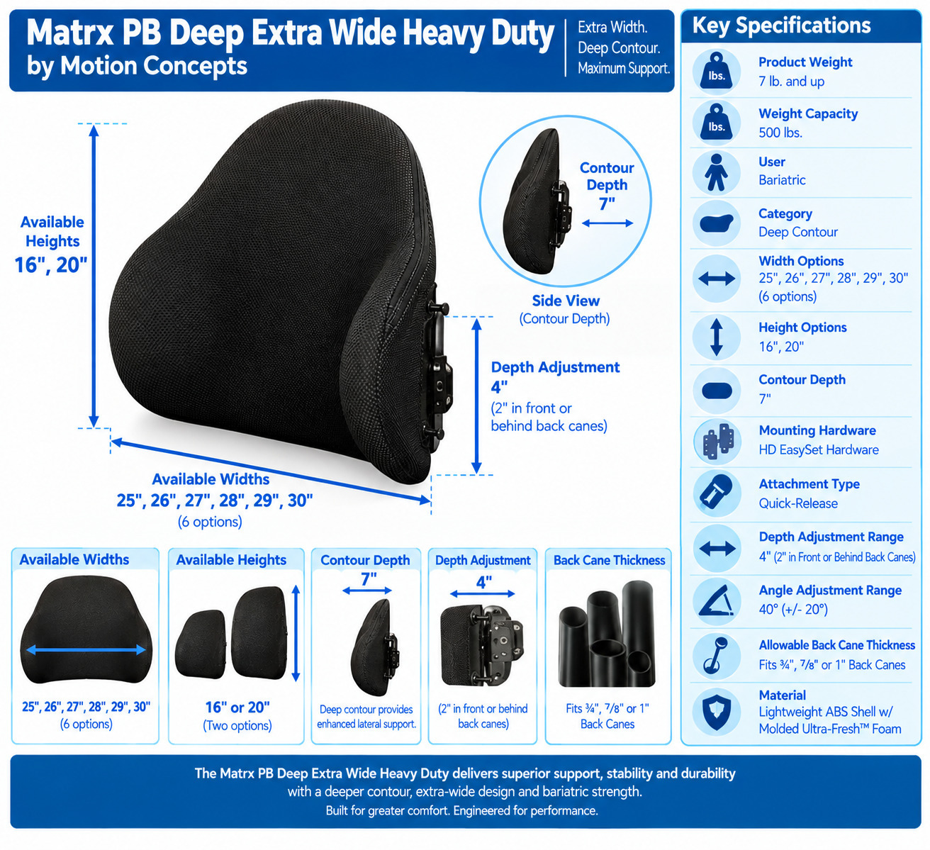 motionconcepts-pbdhd-web-product-dimensions-living-spinal.jpg