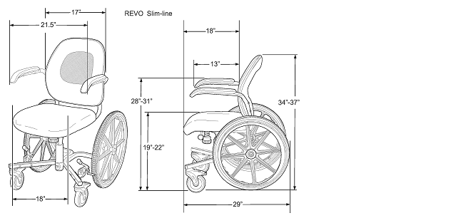 Seat Cover for FLUX Slim-Line