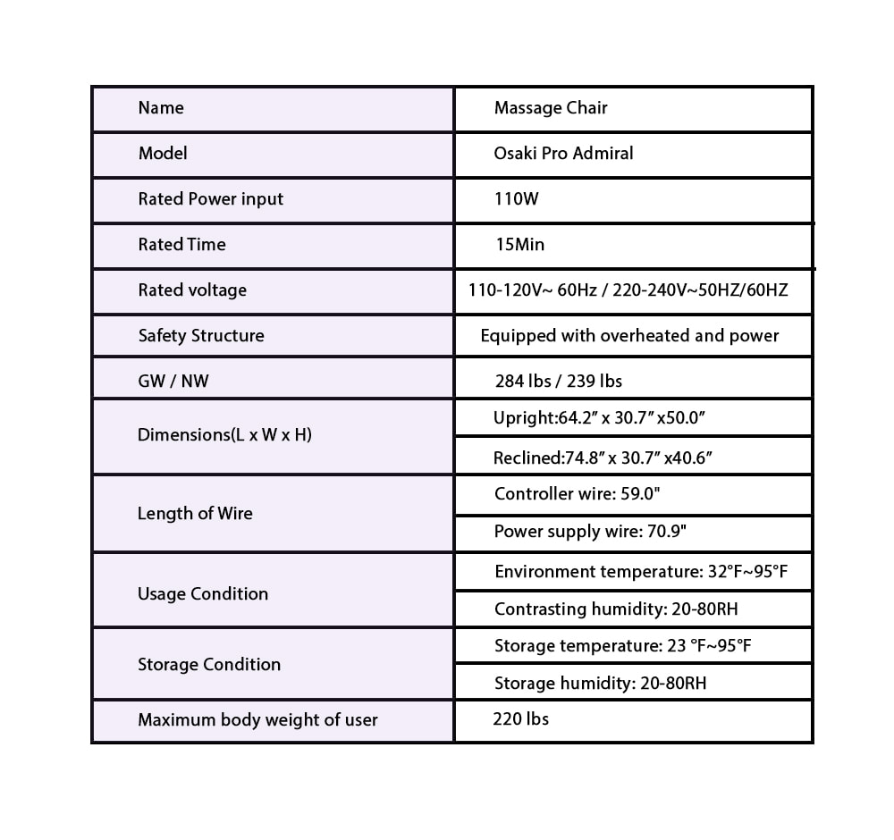 os-pro-admiral-specification-orig.jpg