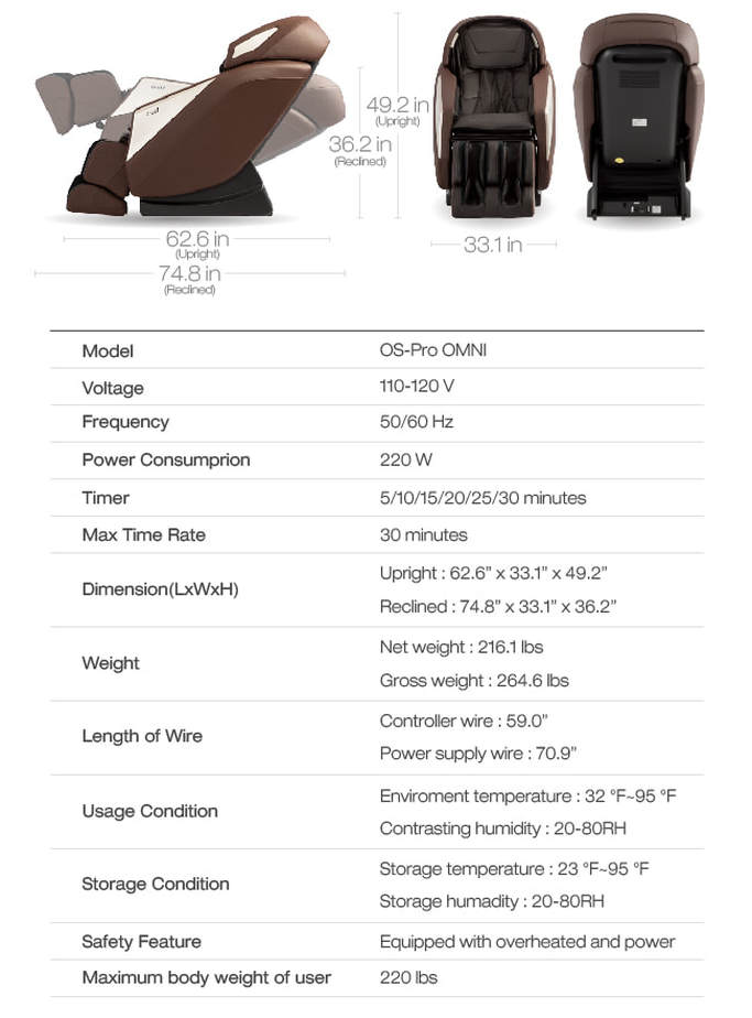 os-pro-omni-specification-2-orig.jpg