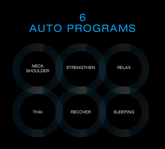 os-pro-soho-auto-programs-1-orig.jpg