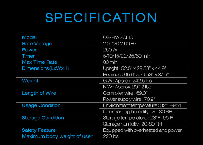 os-pro-soho-specification-1-orig.jpg