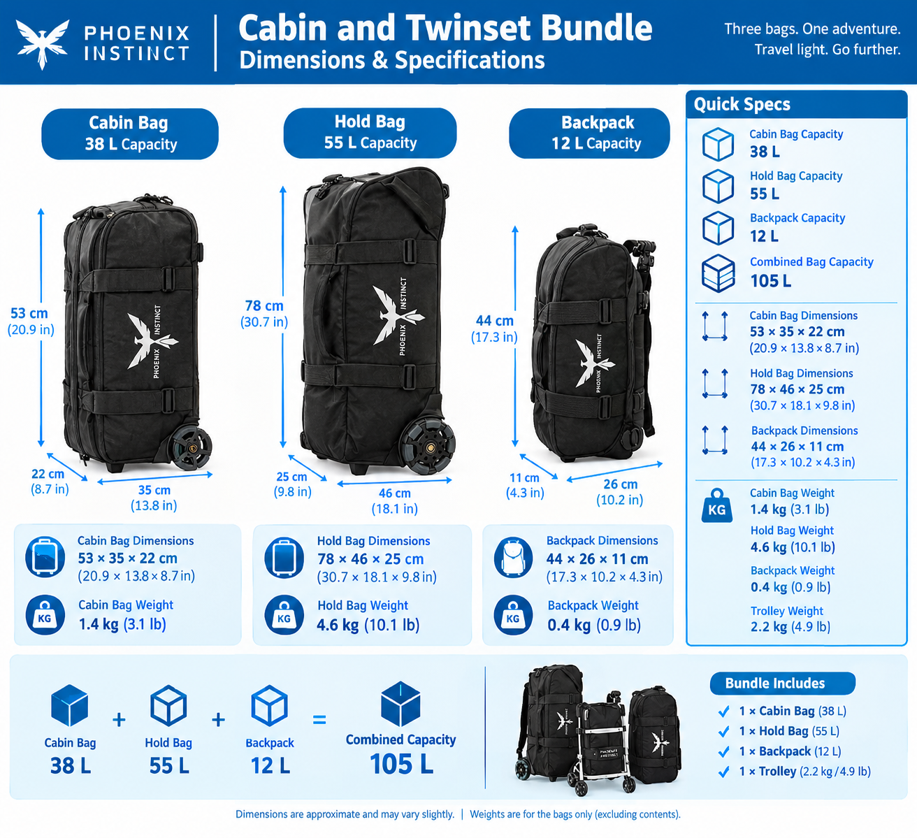 phoenix-instinct-travel-bundle-specs.png