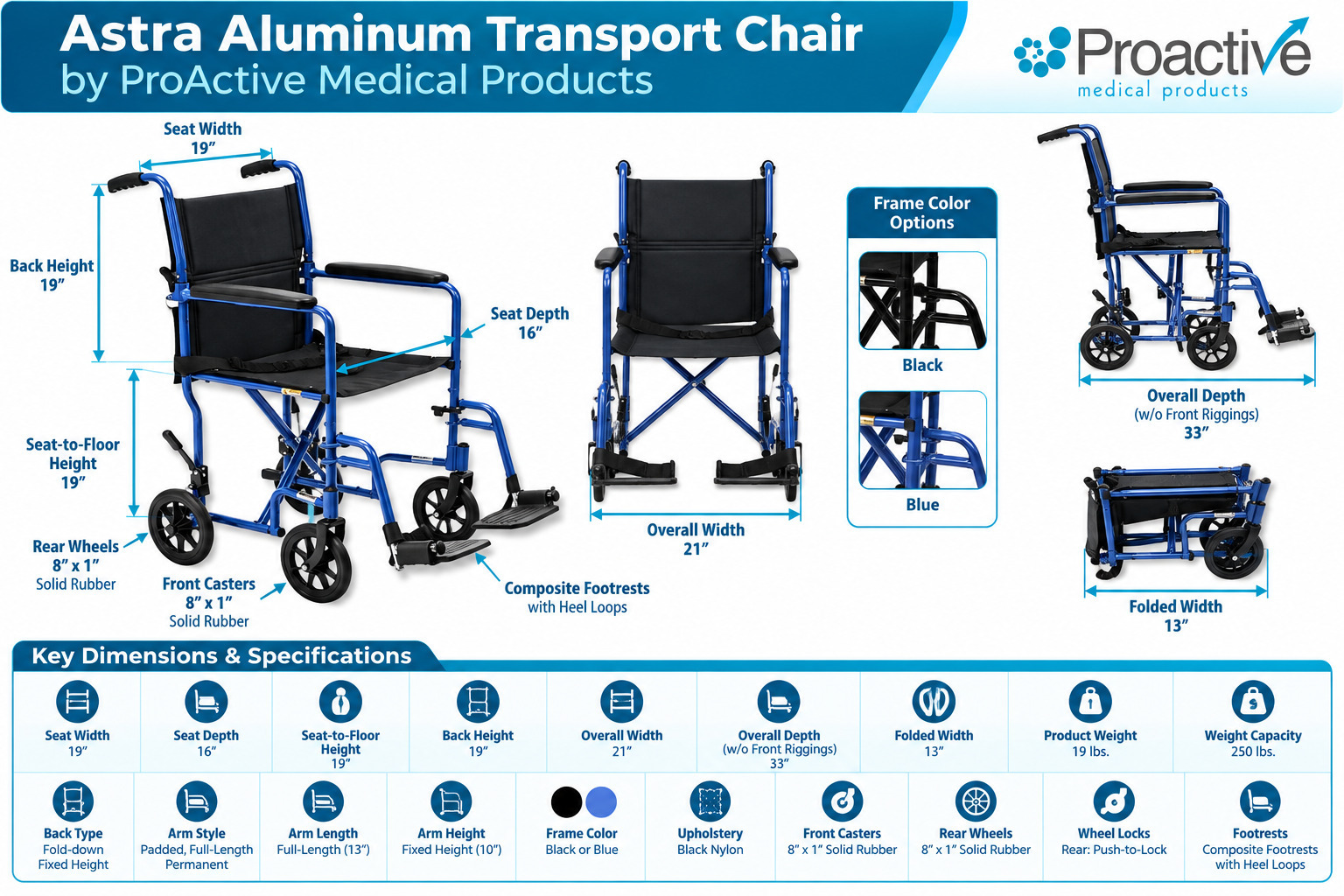proactive-transport-astraalum-web-dimensions-living-spinal.jpg proactive-transport-astraalum-web-dimensions-living-spinal.jpg
