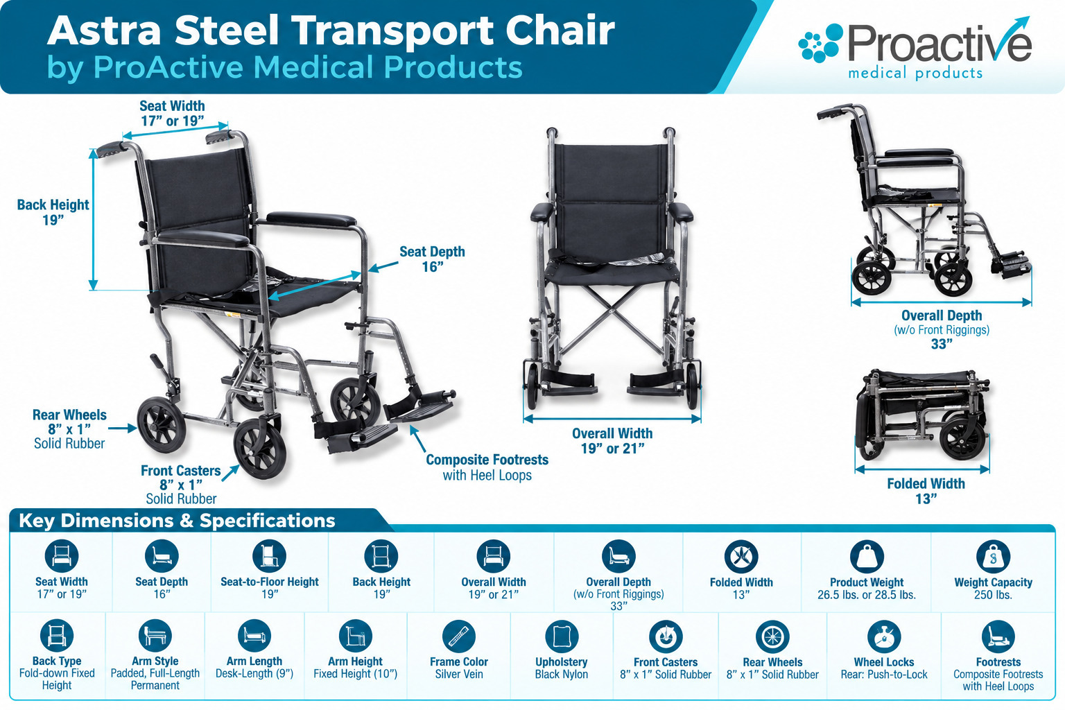proactive-transport-astrasteel-web-product-dimension-living-spinal.jpg