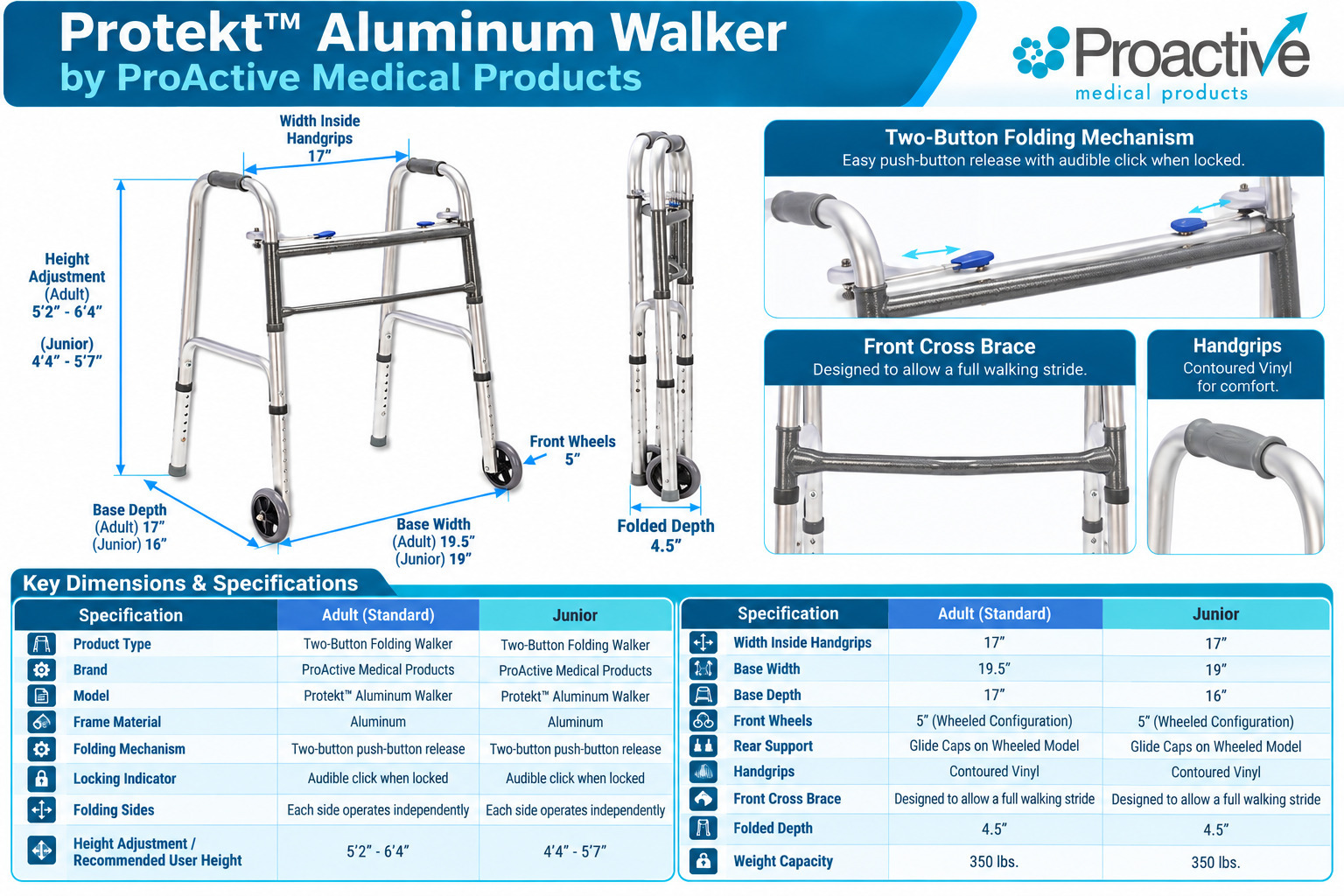 proactive-walker-protektalum-web-product-dimension-living-spinal.jpg proactive-walker-protektalum-web-product-dimension-living-spinal.jpg