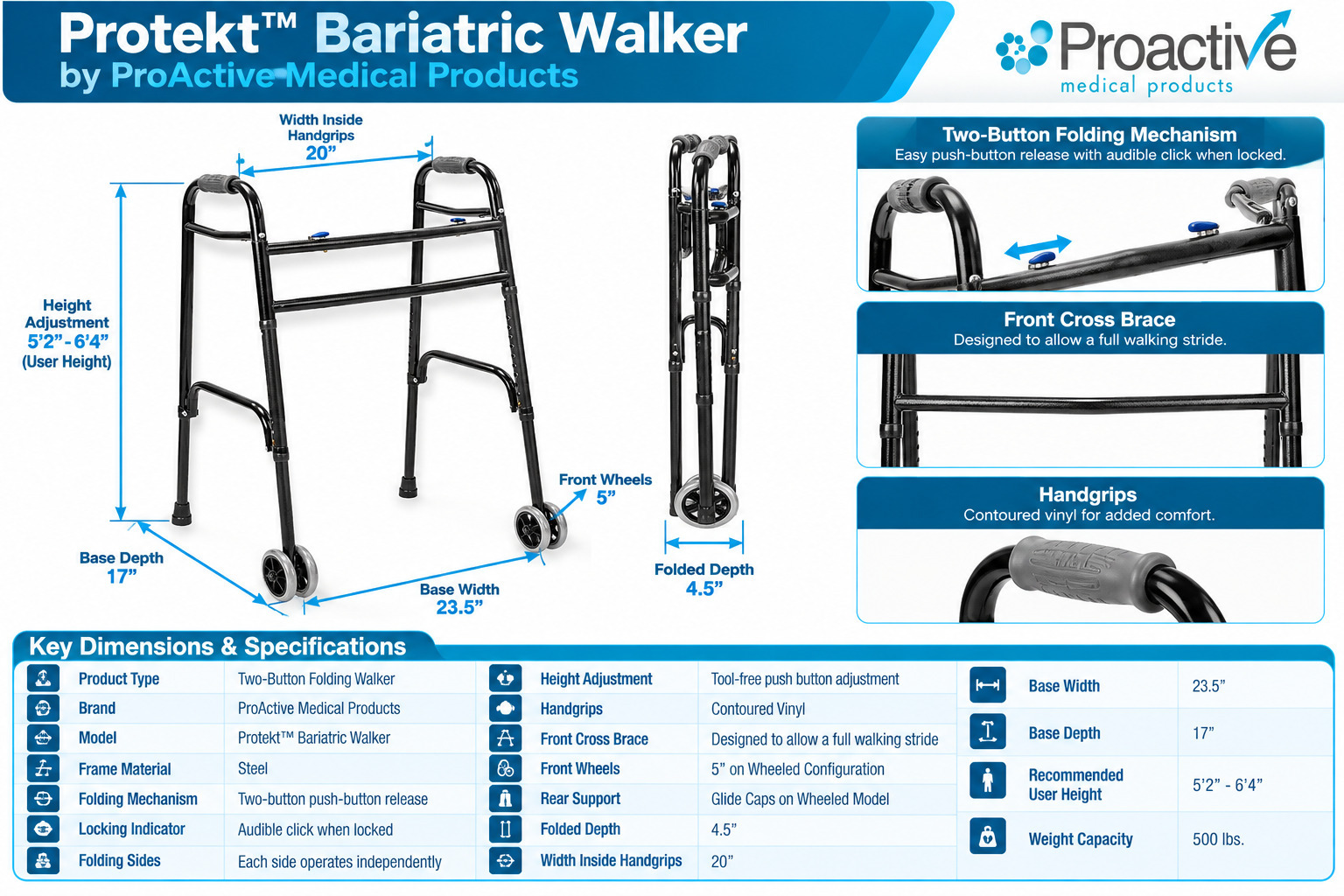 proactive-walker-protektbar-web-product-dimensions-living-spinal.jpg proactive-walker-protektbar-web-product-dimensions-living-spinal.jpg