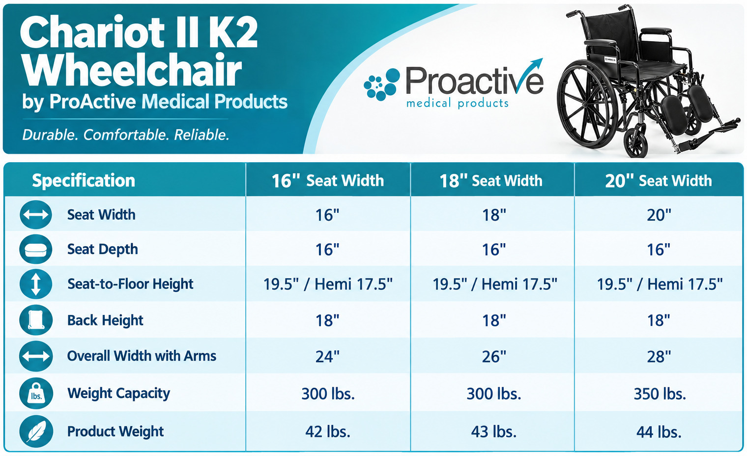 proactive-wheelchair-chariotii-web-product-sizes-living-spinal.jpg proactive-wheelchair-chariotii-web-product-sizes-living-spinal.jpg