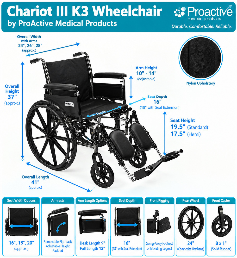 proactive-wheelchair-chariotiii-web-dimensions-living-spinal.jpg proactive-wheelchair-chariotiii-web-dimensions-living-spinal.jpg