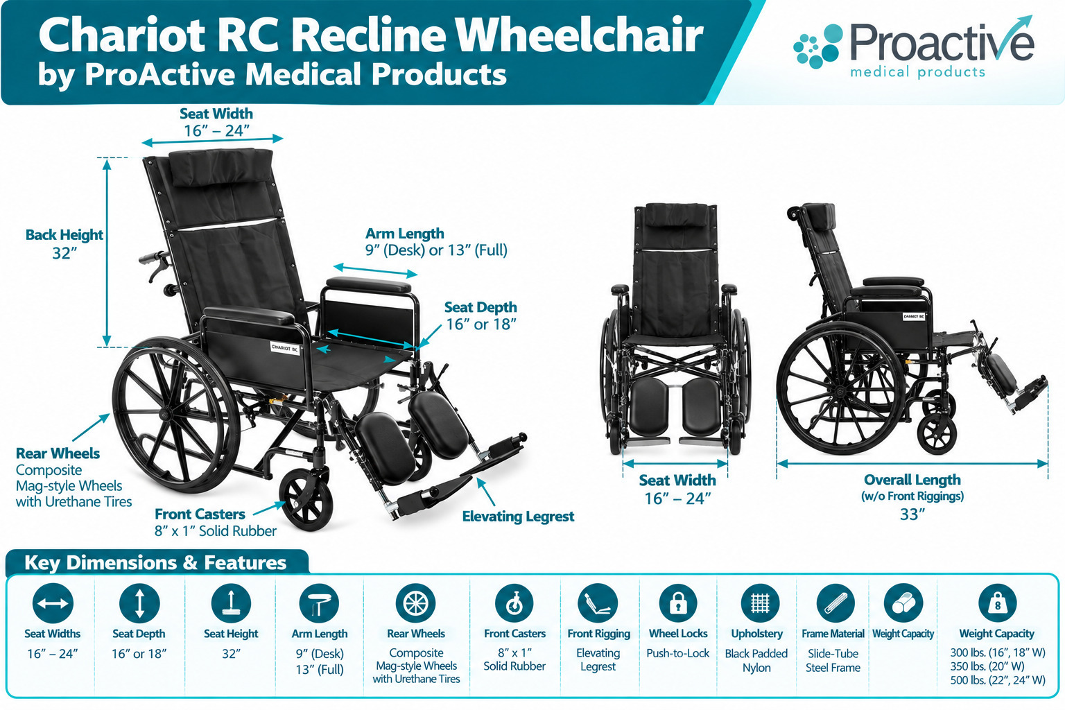proactive-wheelchair-chariotrc-web-product-dimensions-living-spinal.jpg