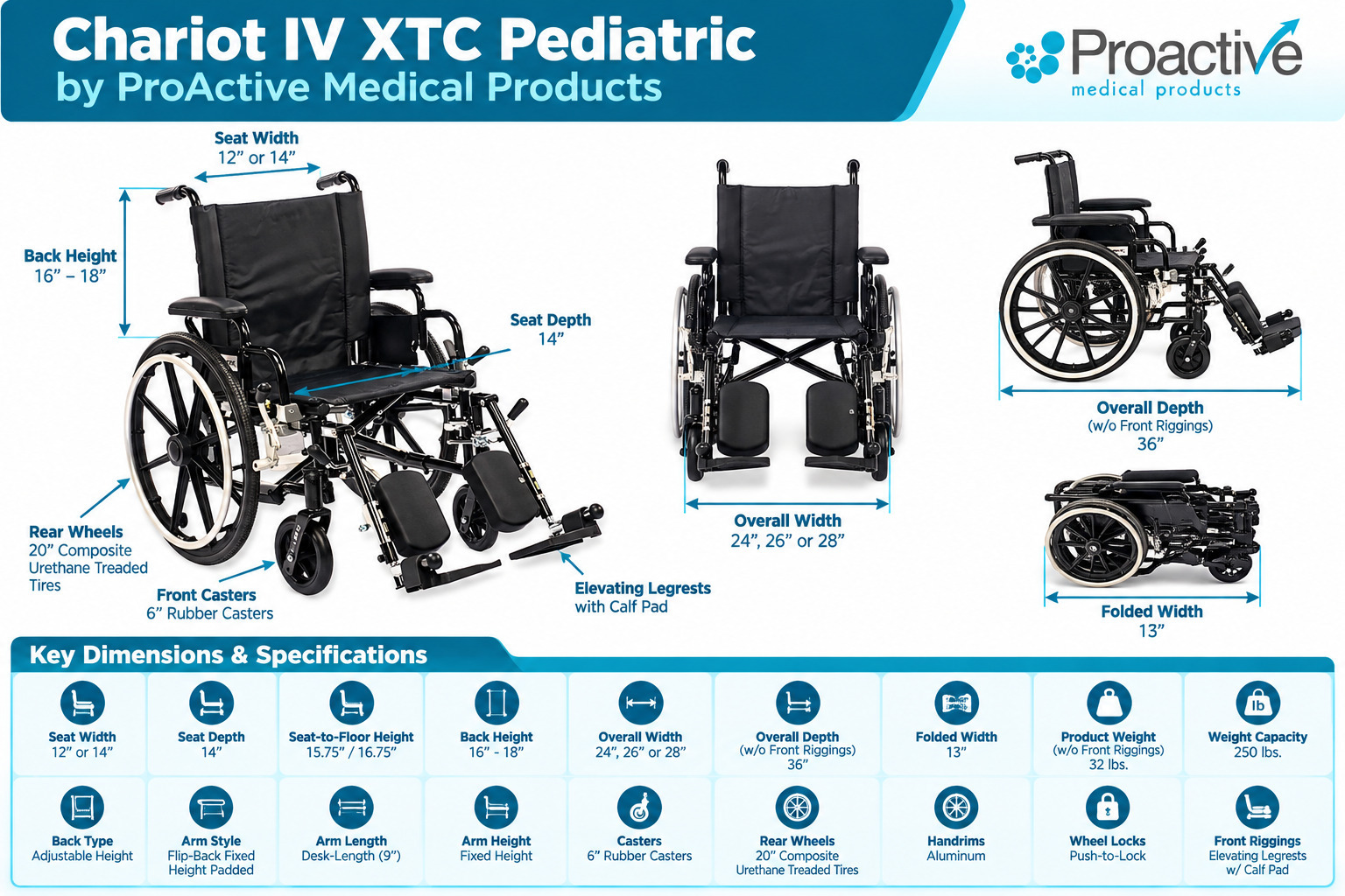 proactive-wheelchair-chariotxtcpedia-web-dimensions-living-spinal.jpg