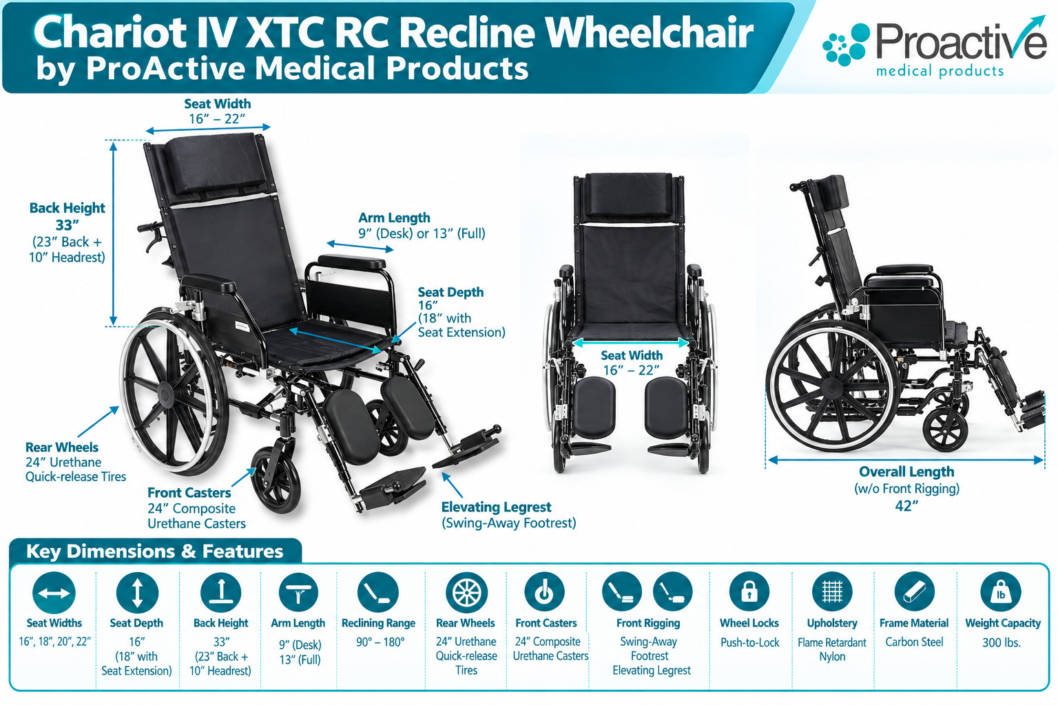proactive-wheelchair-chariotxtcrc-web-product-dimension-living-spinal.jpg