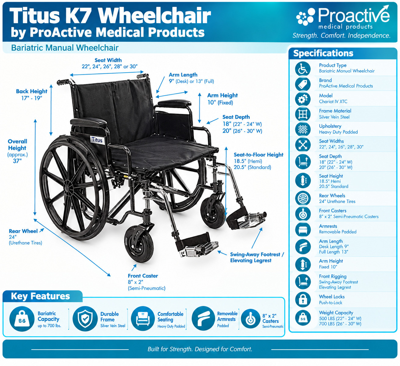 proactive-wheelchair-titushd-web-product-dimensions-living-spinal.jpg