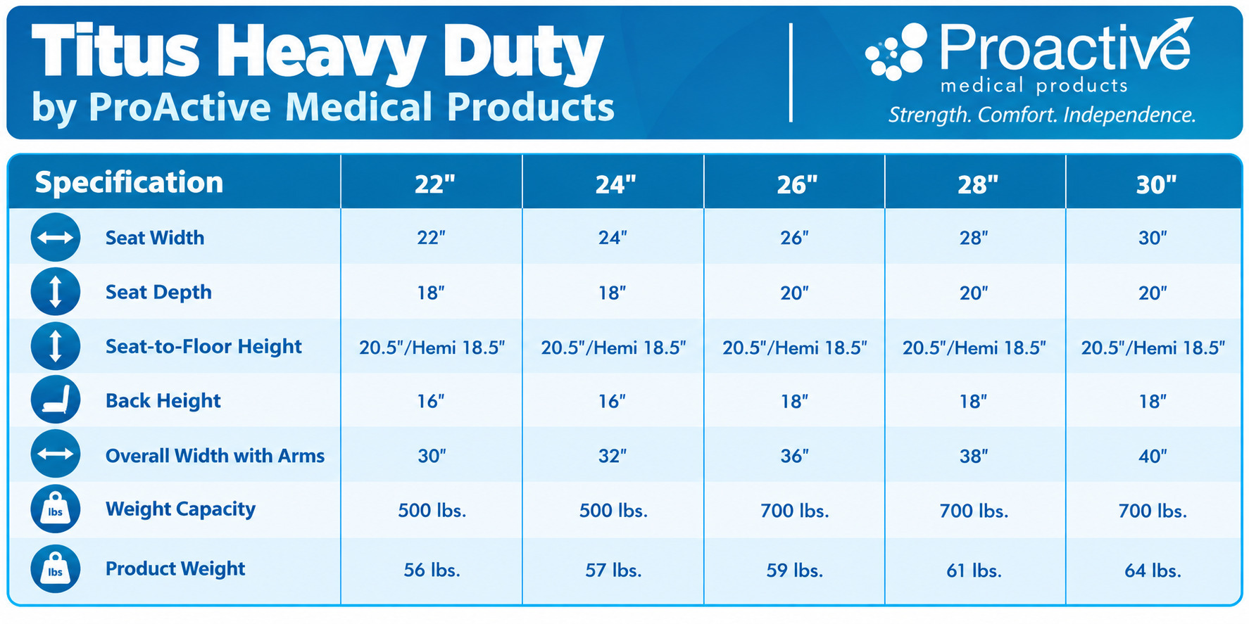 proactive-wheelchair-titushd-web-product-sizes-living-spinal.jpg