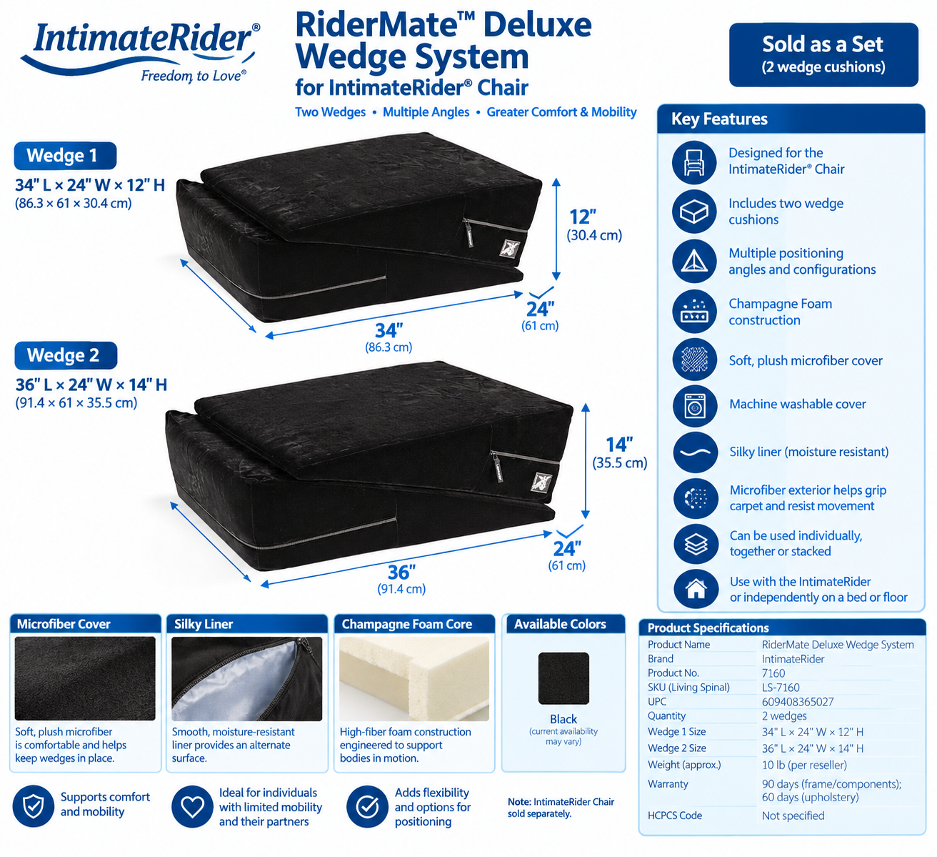 ridermate-deluxe-wedge-system-for-intimaterider-chair-dimension.png
