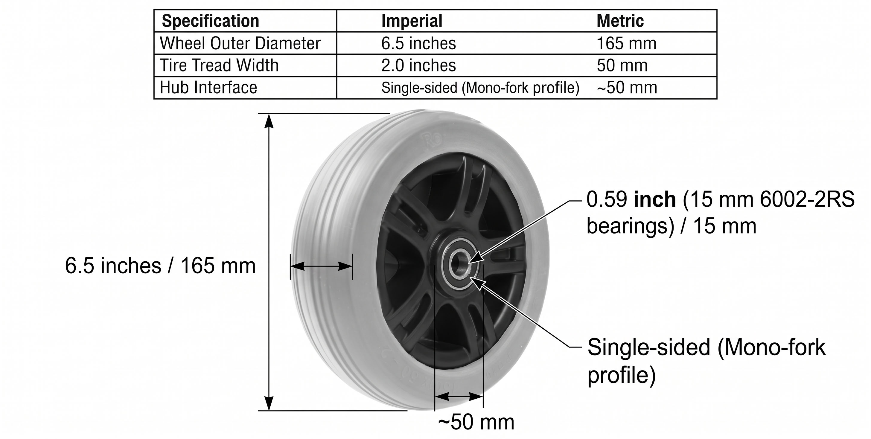 Rovi A3 & X3 caster wheel dimensions