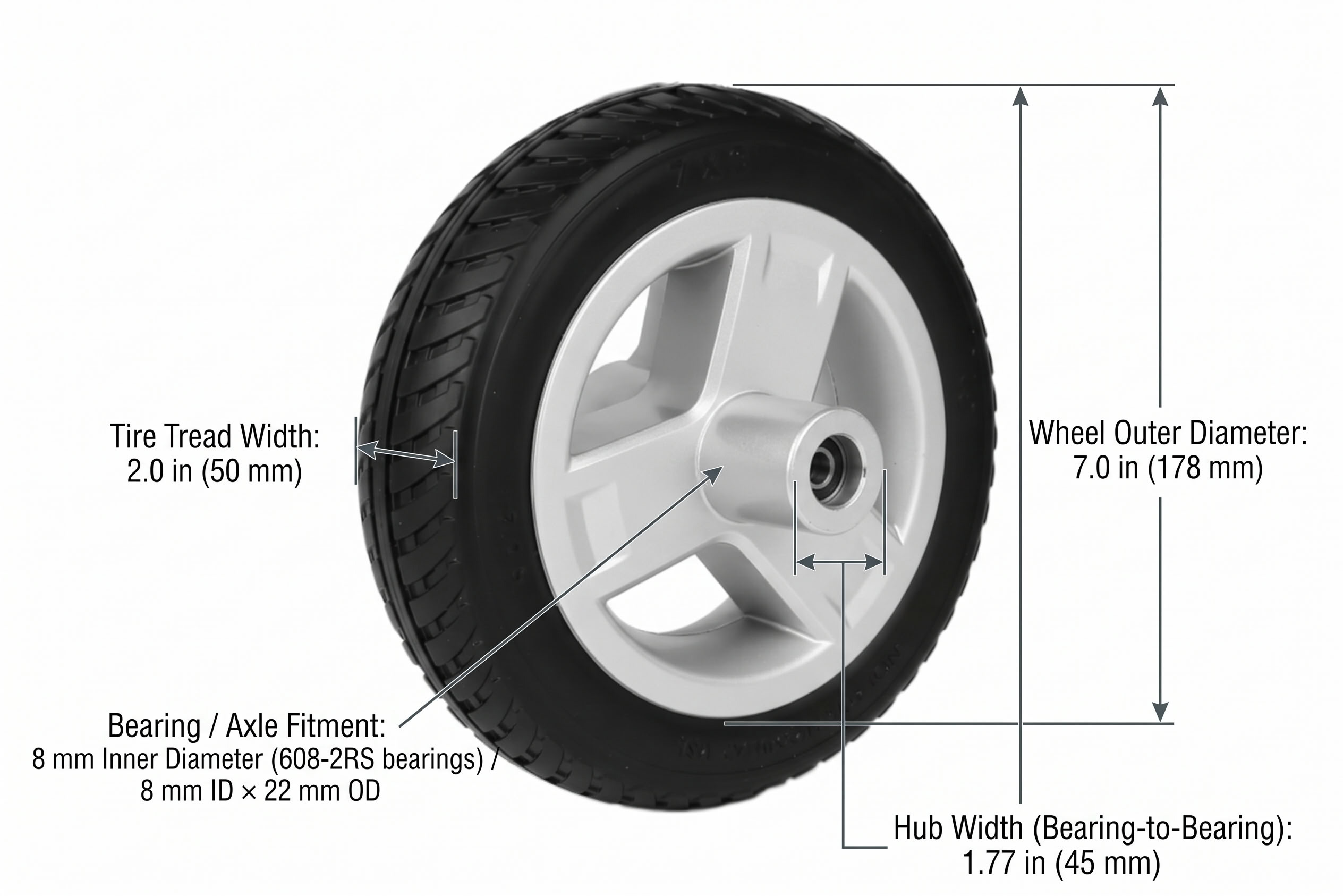 Rolko Pride Go-Go front wheel 7 x 2 inch 200 x 50 mm dimensions diagram