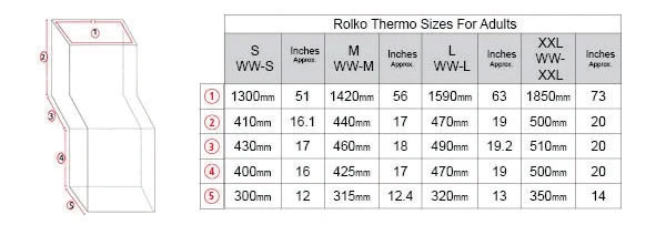 Rolko Adult Body Warmer measurement guide