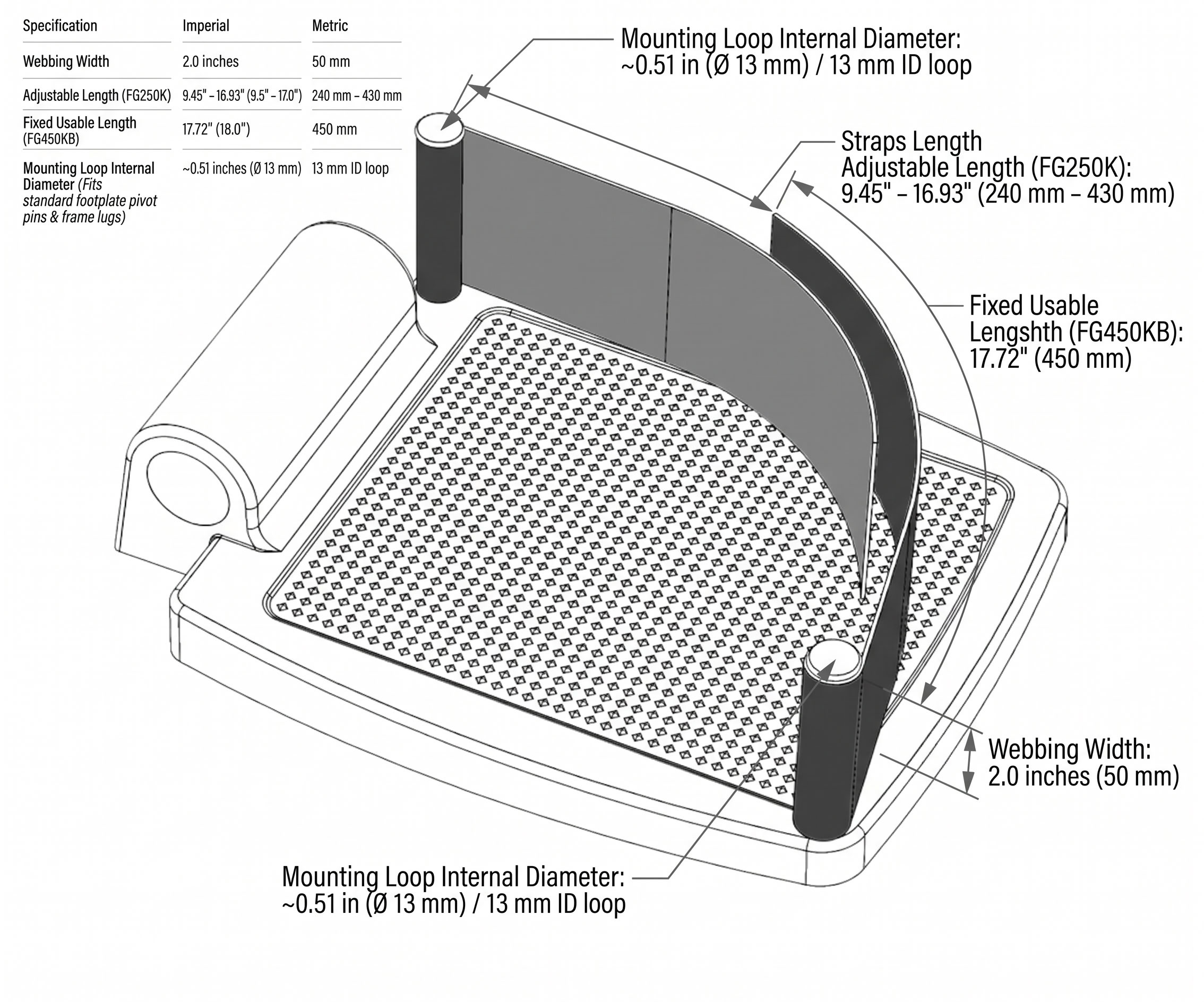 Rolko Foot Strap measurement guide showing length and 2 inch width