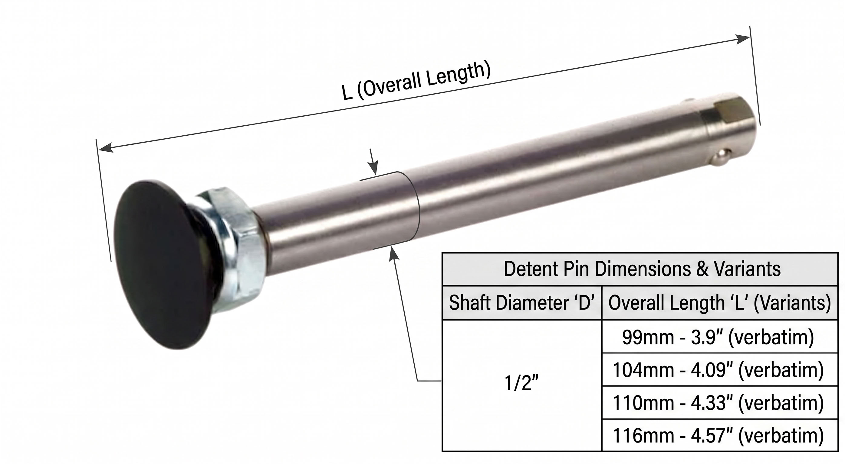 Big Button Dimensions