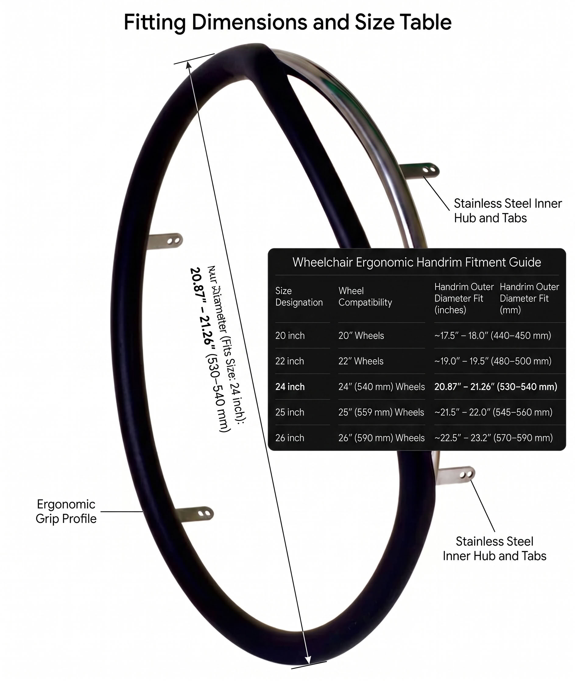 Push Rim Cover Dimensions