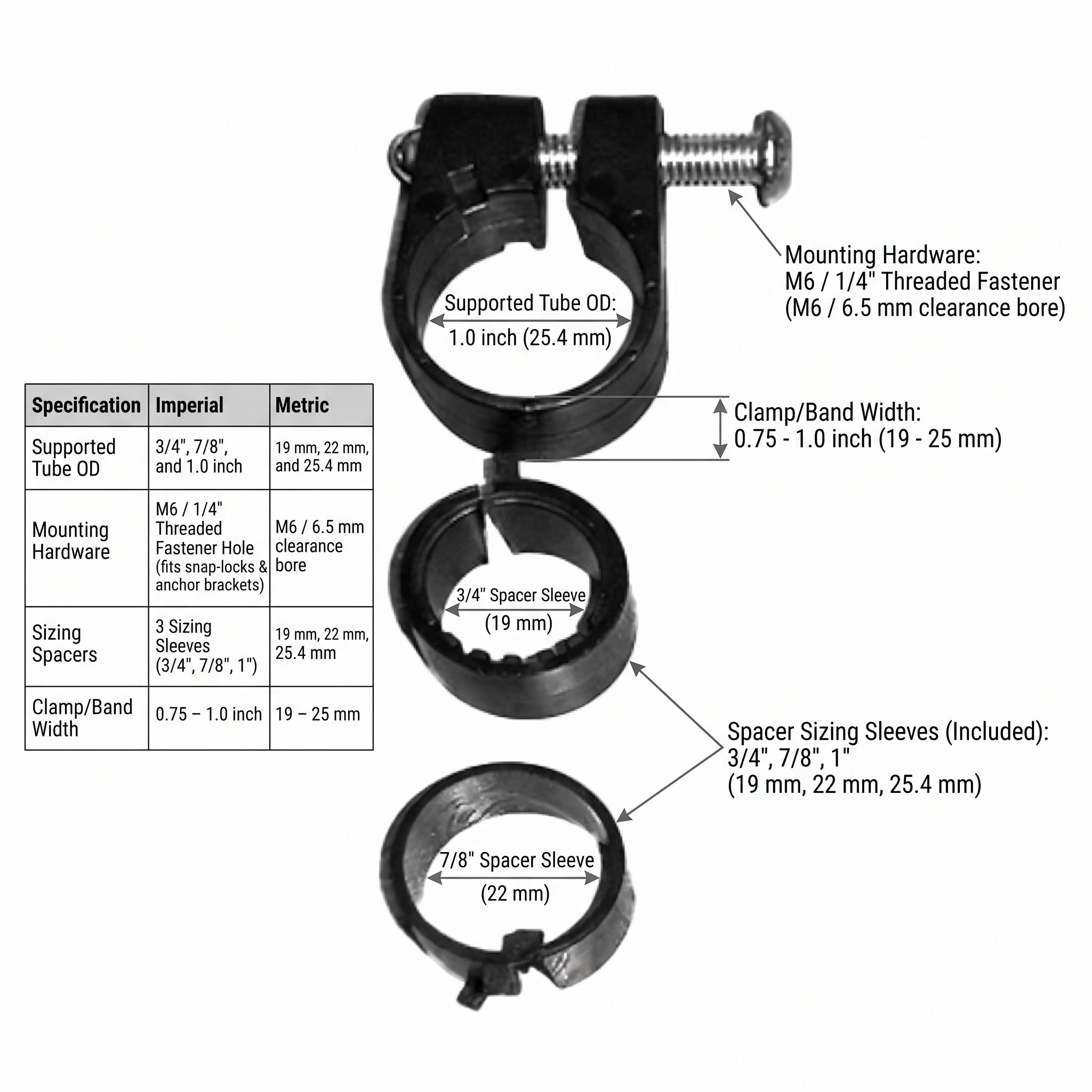 Rolko Tube Clamps dimensions