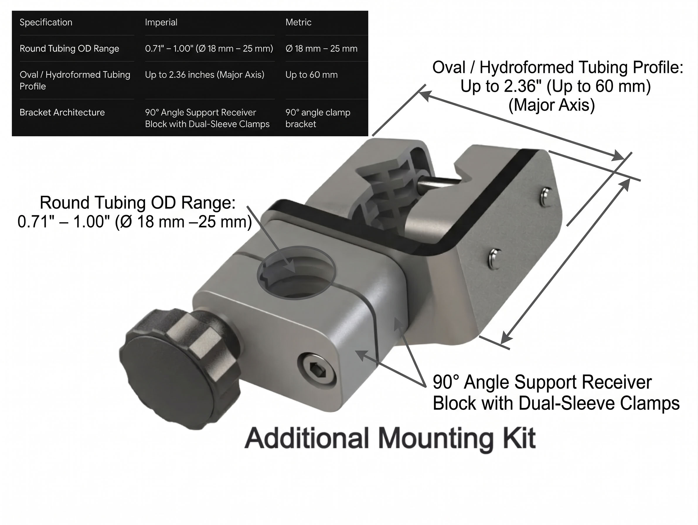 Rolko Umbrella Additional Mounting Kit dimensions diagram