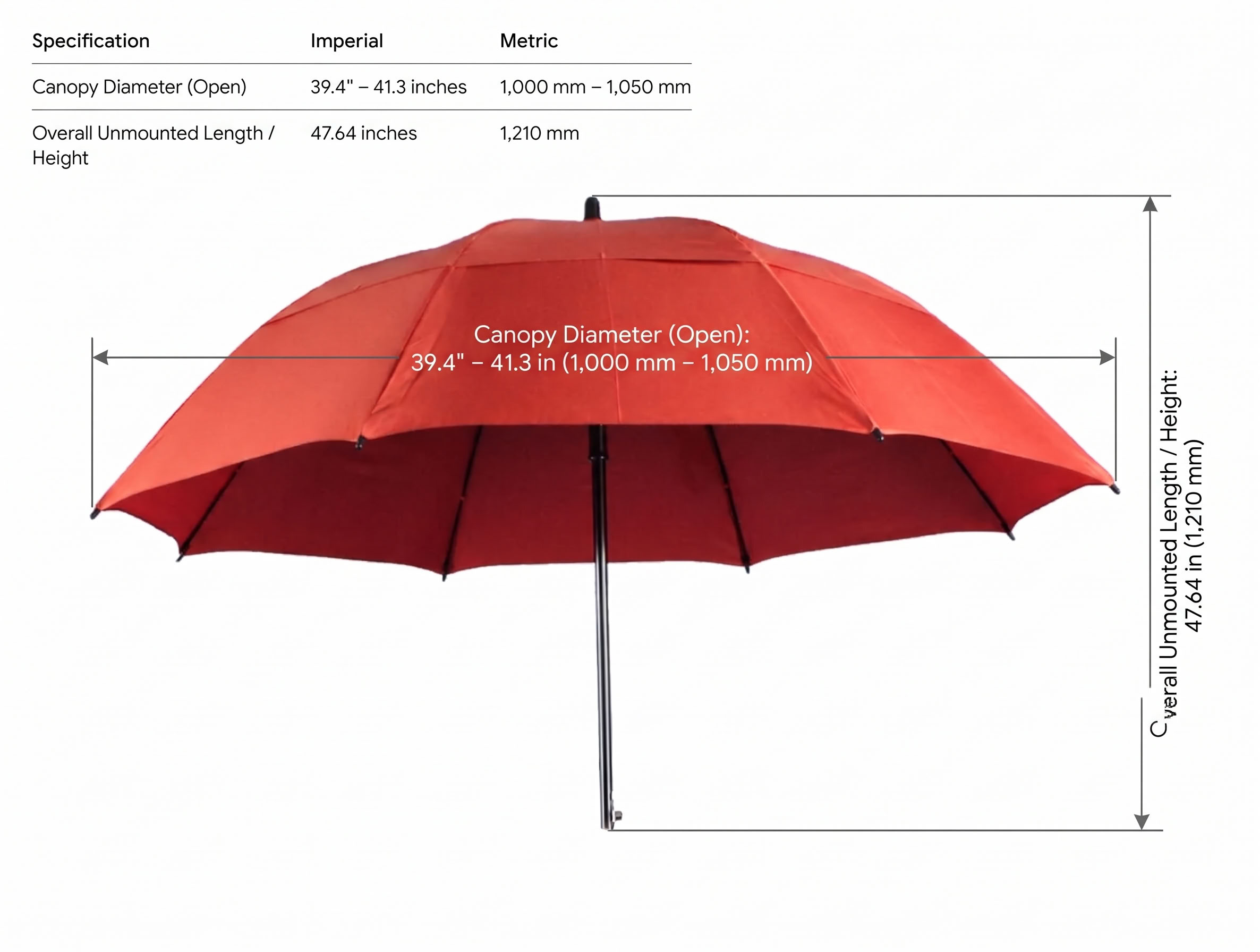 Rolko walker umbrella dimensions diagram