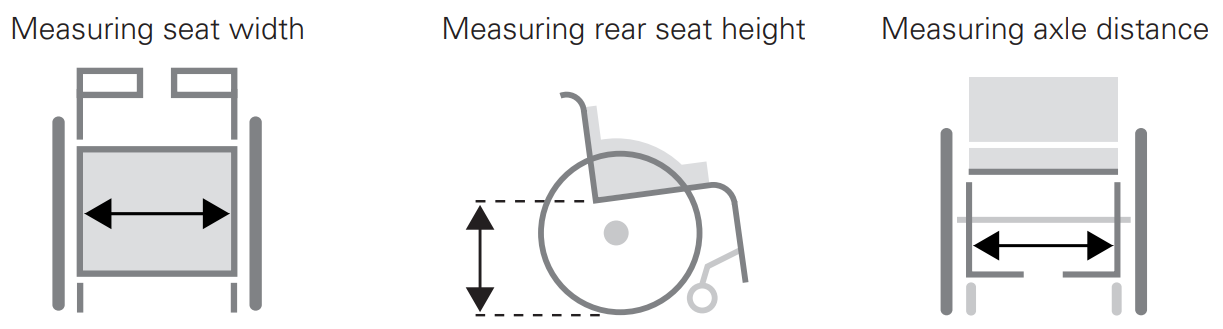 smoov-one-power-assist-living-spinal-smartdrive-wheelchair-charger-handcycle-speed-control-unit-measurement-graphic.png