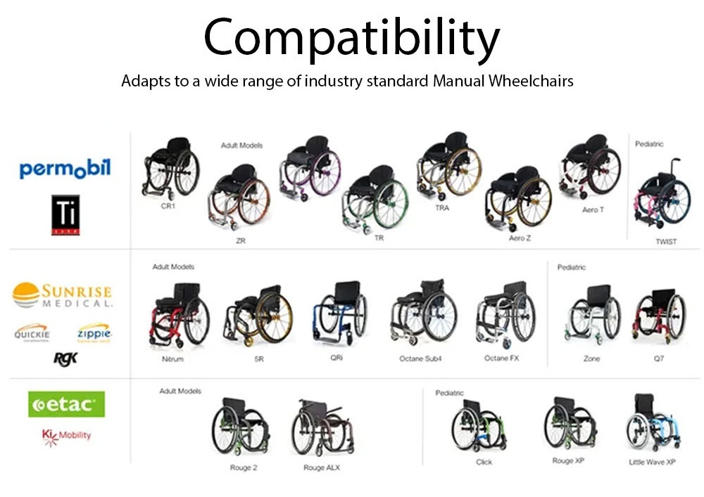 soul-mobility-power-flex-compatibility.jpg