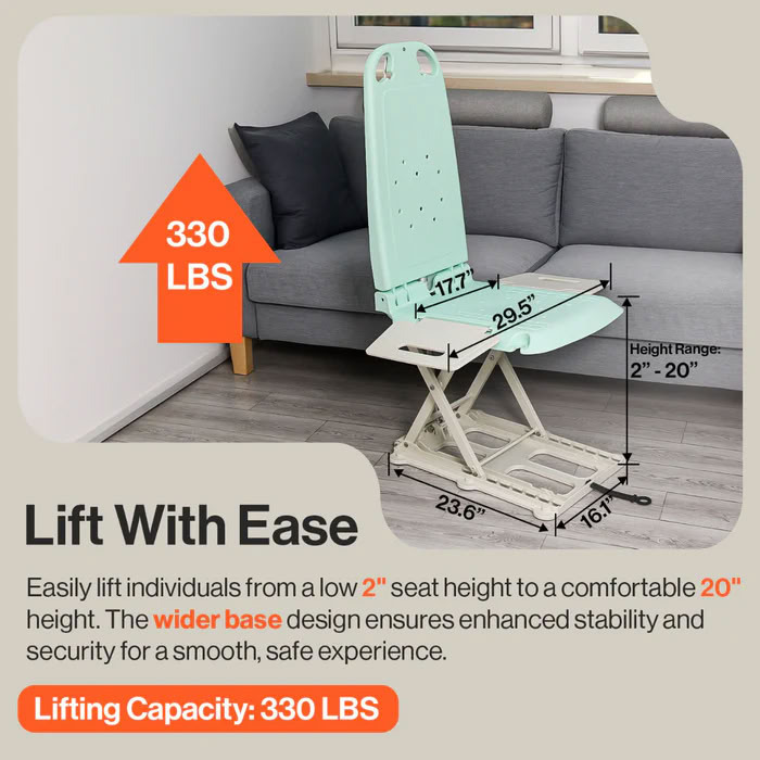 Base Width and Height Measurements