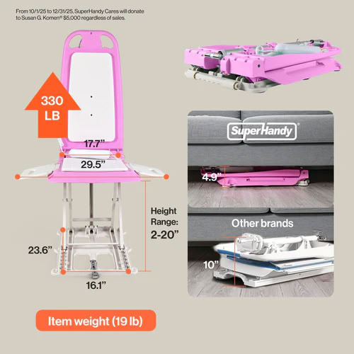 Measurement Reference GoRise LT