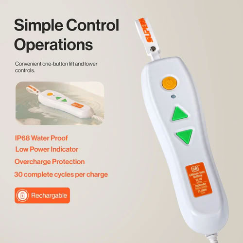 Simple Control Operations