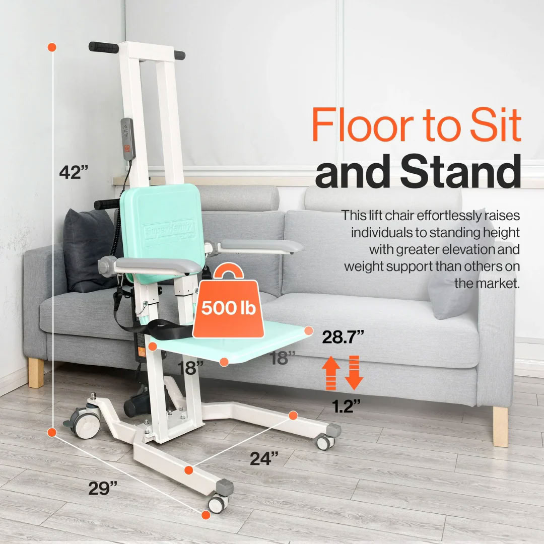 SuperHandy GoRise TX Measurement Reference