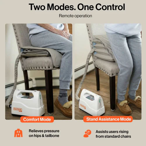 Fully Automatic Control