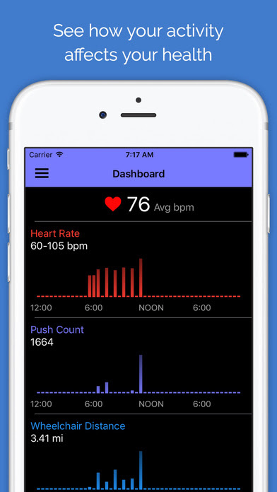 wheelchairactivitytracker.jpg