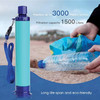 Water Filter Straw