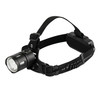 Rechargeable 1000 Lumen LED Headlamp Rechargeable 1000 Lumen LED Headlamp