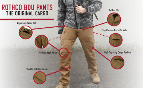 Military Style Camo BDU Pants Military Style Camo BDU Pants