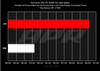  APR APR Carbon Fiber Intake - 3.0T A6/A7 (C8) - (APR-CI100048) 