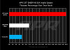  APR APR Carbon Fiber Intake System - (4M/9Y/SUV) - 3.0T - (APR-CI100055) 