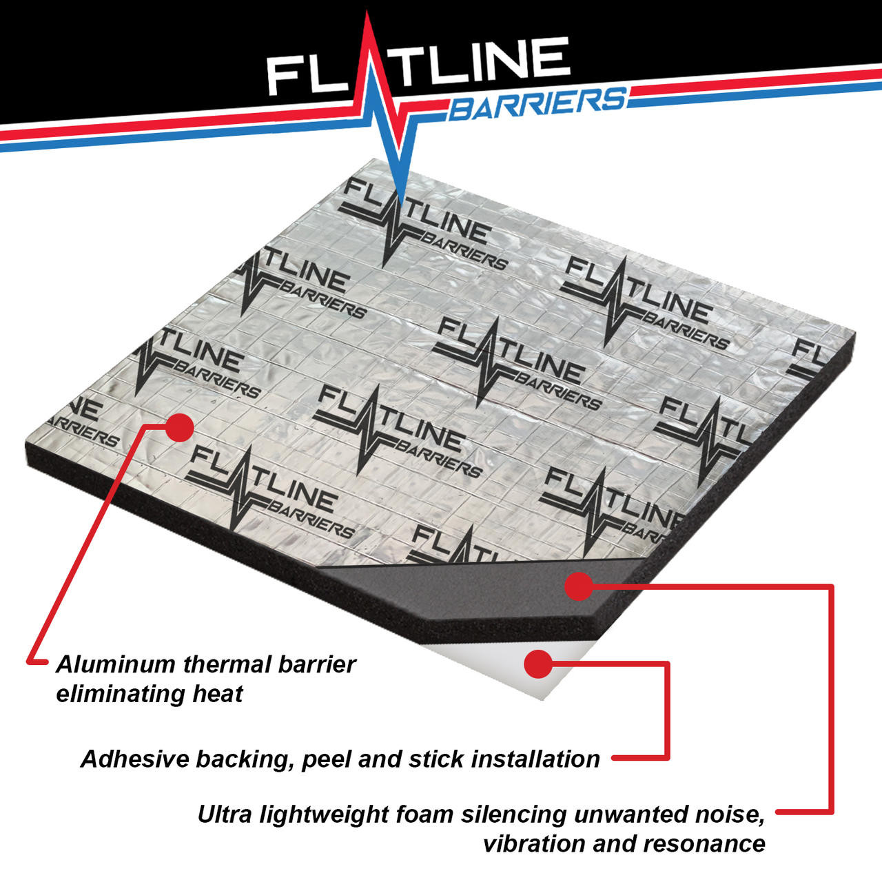 Flatline Barriers 1988-98 GM Full Size Std Cab Truck Floor Insulation and Sound Dampening Kit - TABT4042