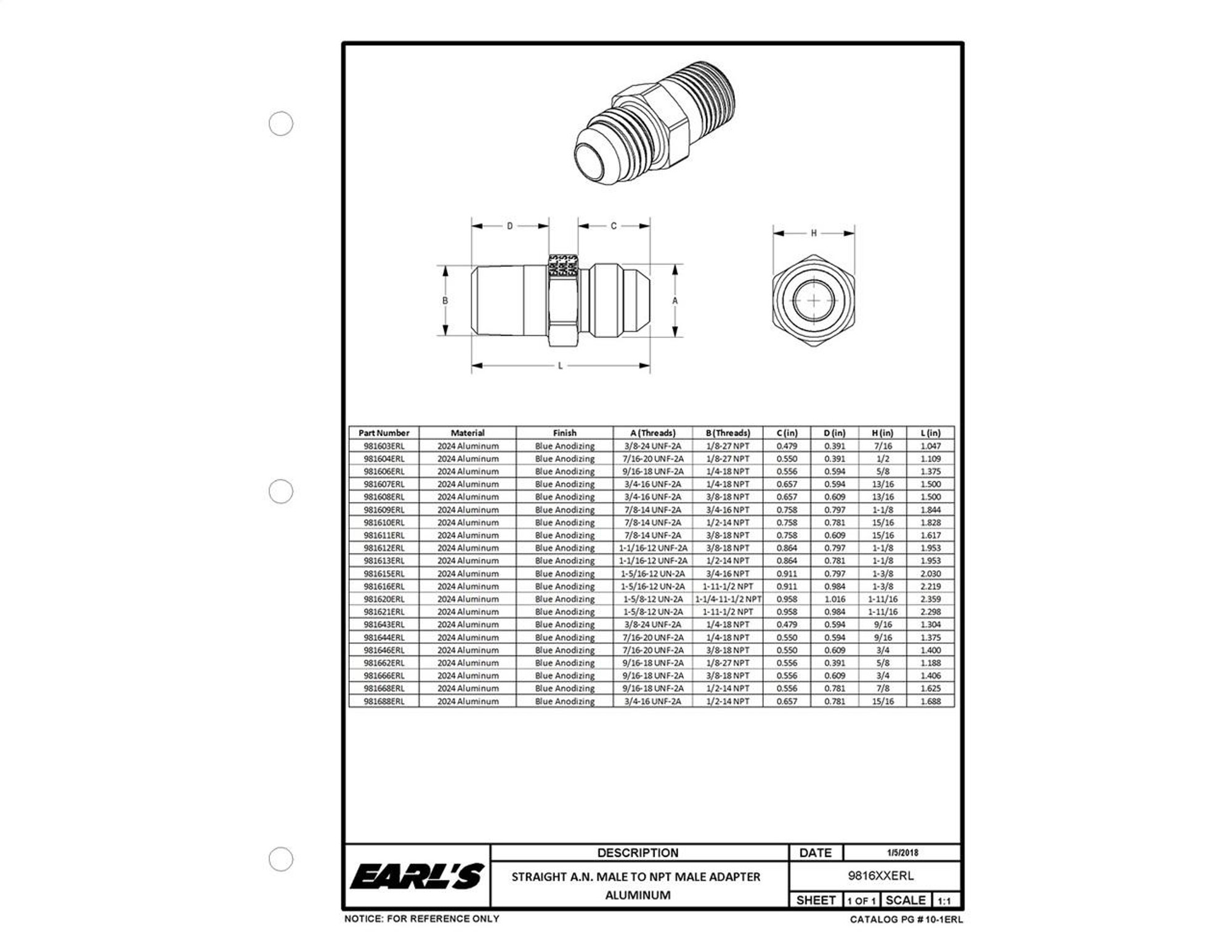 Earls Performance Straight Male AN -12 To 3/4 NPT, Blue Anodized Lightweight Aluminum - 981612ERL